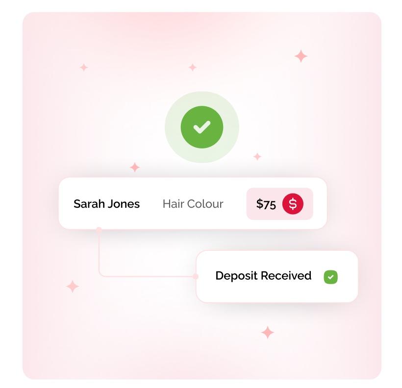 A booking confirmed with its deposit received