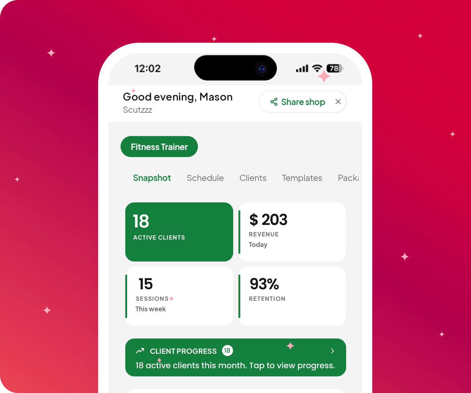 The Fidden dashboard: active clients, revenue today, sessions this week and retention